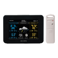 Preview: ACU-RITE 02027