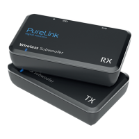 Preview: PureLink CSW620