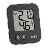 Preview: TFA MOXX 30.5026