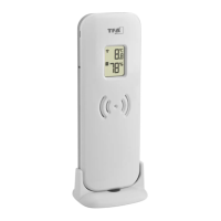 Preview: TFA 30.3249.02