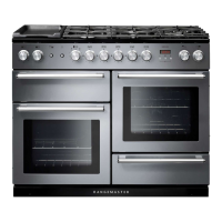 Preview: Rangemaster Nexus 110 Dual Fuel