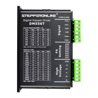 Preview: Leadshine DM556T