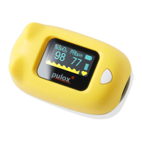 Preview: PULOX PO-230