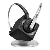 Preview: Sennheiser DW Series