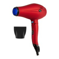 Preview: Farouk CHI 1400 Series