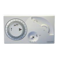 Preview: Imit Chronomix S