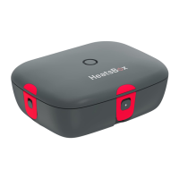 Preview: Faitron HeatsBox Style