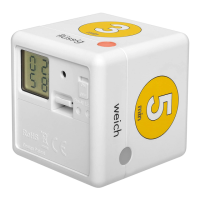 Preview: TFA 38.2032