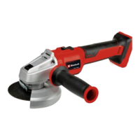 Preview: EINHELL AXXIO 18/115