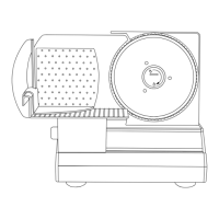 Preview: Create CHEF SLICE