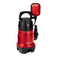 Preview: EINHELL HOME GH-DP 7835