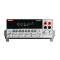 Preview: Keithley 2701