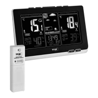 Preview: TFA 35.1129.01