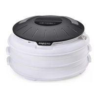 Preview: Presto 06300