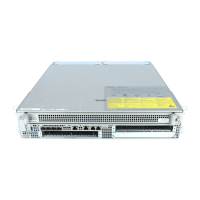 Preview: Cisco ASR1002