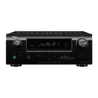 Preview: Denon AVR-790