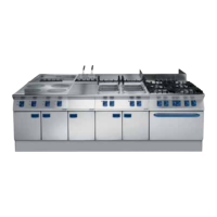 Preview: Electrolux 900