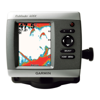 Preview: Garmin 400C