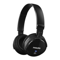 Preview: Philips SHB5500