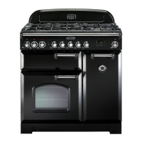 Preview: Rangemaster 90 Gas