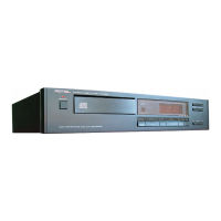 Preview: Compact Disc Player RCD-855