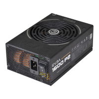 Preview: EVGA SuperNOVA 1600P2