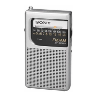 Preview: Sony ICF S10 MK2