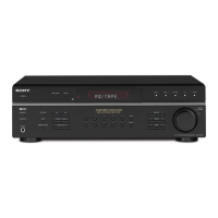 Preview: Sony STR-DE197 Marketing