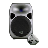 Preview: Wharfedale Pro Titan 12