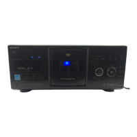 Preview: Sony DVP-CX995 V Marketing