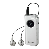 Preview: Sony SRF-M97 Marketing