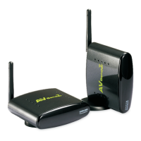 Preview: SMART 2.4G Series