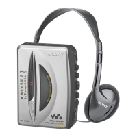 Preview: Sony WM-FX195