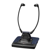 Preview: Sennheiser SET 840 TV