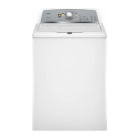 Preview: Maytag MVWX700 X
