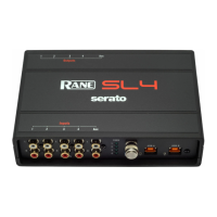 Preview: Rane SL4