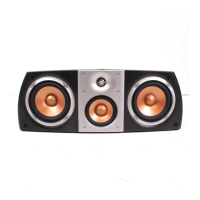 Preview: JBL S-CENTER