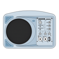 Preview: Mackie SRM 150