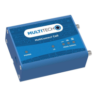 Preview: Multitech MultiConnect