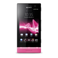 Preview: Sony ST25 i