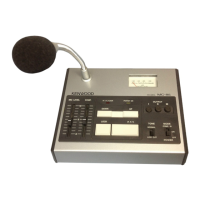 Preview: Kenwood MC-85