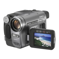 Preview: Sony DCR-TRV280