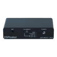 Preview: DSPeaker Anti-Mode 8033