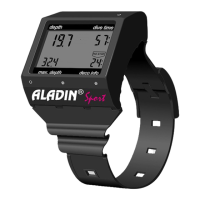 Preview: ALADIN SPORT