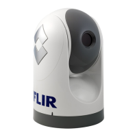 Preview: FLIR M-Series
