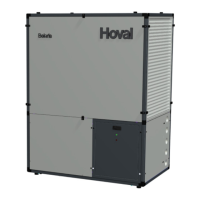 Preview: Hoval Belaria Series