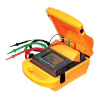 Preview: Fluke 1550B MegOhmMeter
