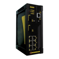 Preview: RuggedCom RuggedSwitch RS900 Family