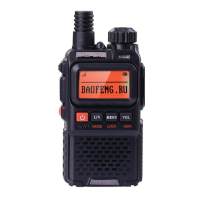 Preview: Baofeng UV-3R+