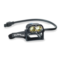 Preview: Lupine Piko